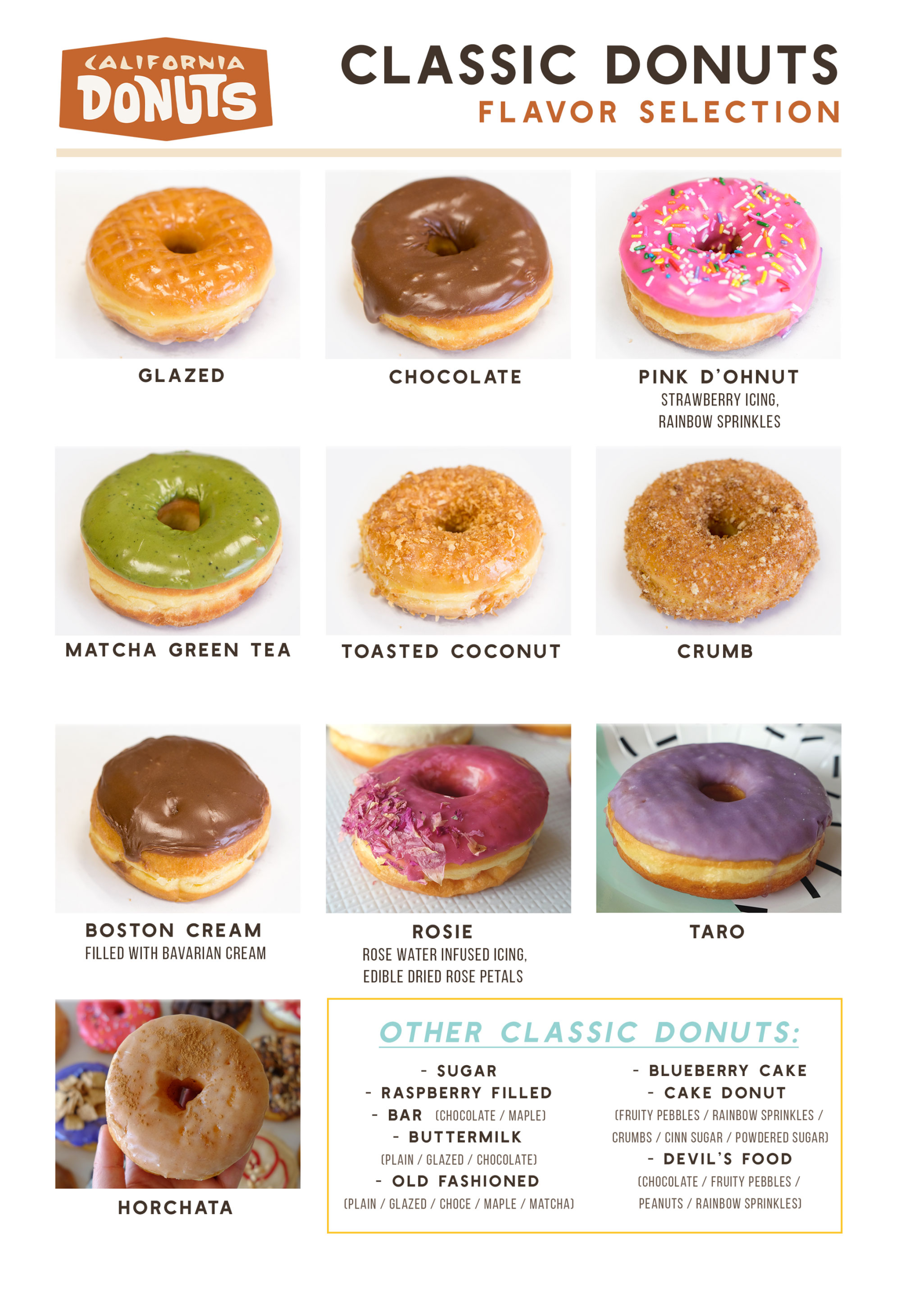Classic Donut menu